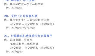 物业公司会计科目设置 物业管理企业会计